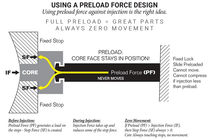 0924-mmt-pfa2