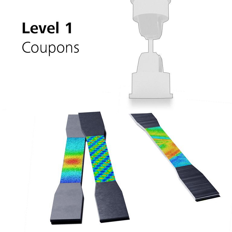 L1_Coupons_1080x1080