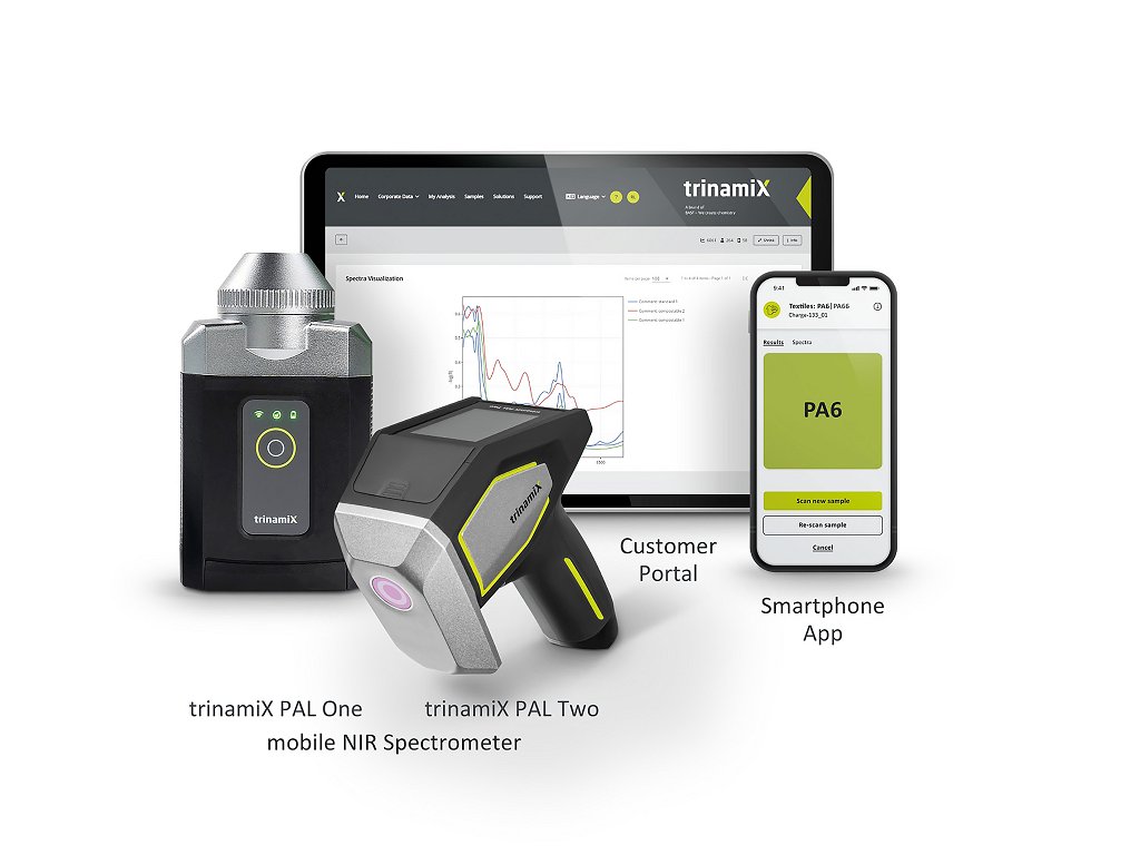 P101_trinamiX_Textile_Identification_Mobile_NIR_Spectroscopy_Solutions